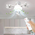 Adjustable LED Ceiling Light, 3-level Dimming, 4bar3-piece Lampshade, White, 50bar60Hz, 11.43 Cm Diameter, Plastic Material.